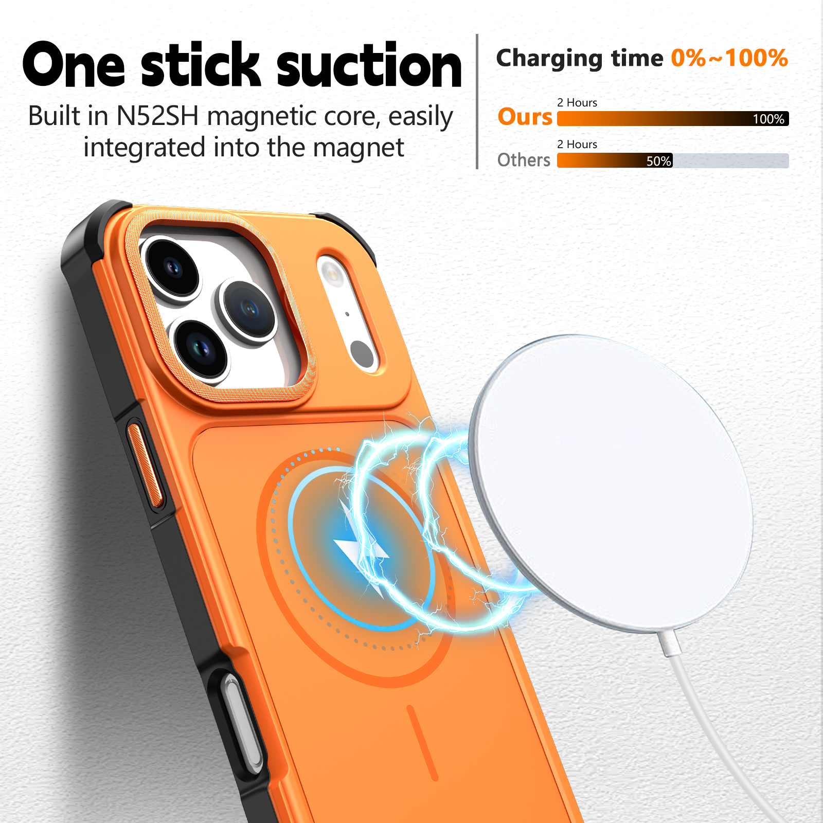 N52 Strong Magnetic Armor Phon - Rugged Armor Case recensie en prijs