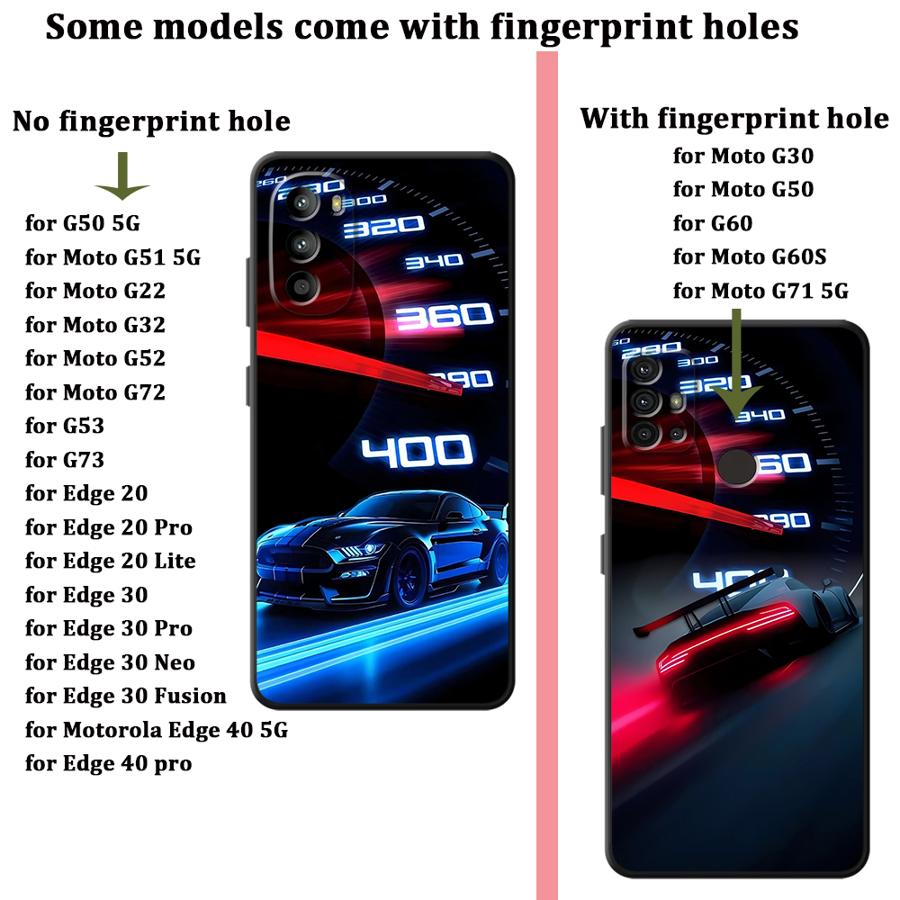 Case for Motorola Moto Edge 20 - Phone Cases Motorola recensie en prijs